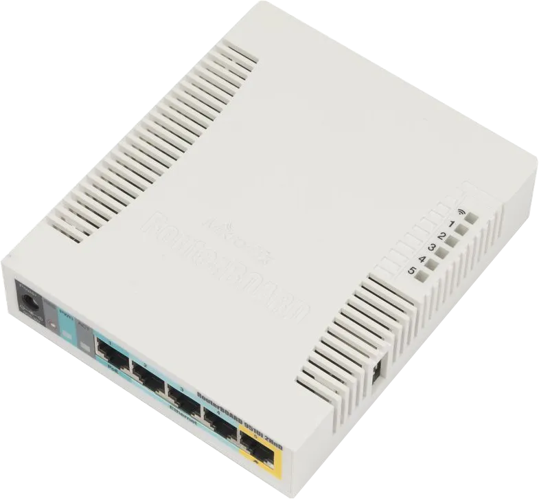 RB951Ui-2HnD Mikrotik Router / Firewall / Loglama